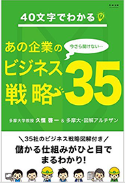 40文字でわかる！今さら聞けないあの企業のビジネス戦略35